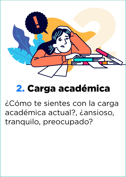carga-academica